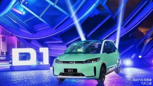 網約出租電動汽車市場逢低待起